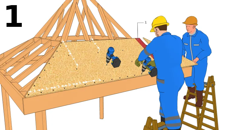 Poser la première ligne de panneau