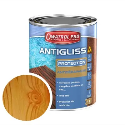 Protection antidérapante - Réf. 633