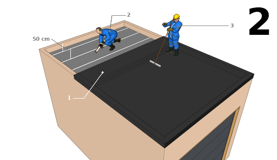 Mise en place de l’EPDM