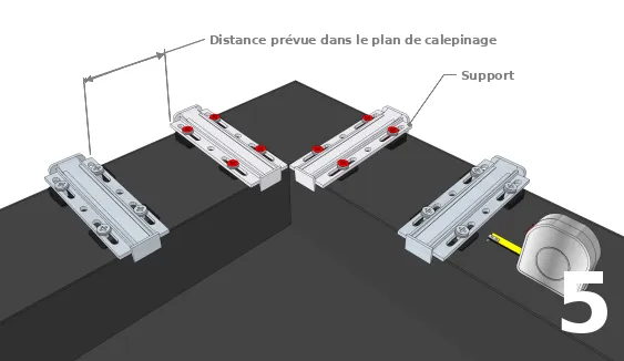 Positionnement du support