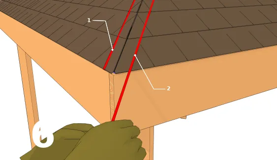 Tracer une ligne de référence pour la coupe