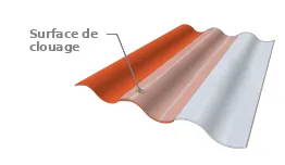 Installez le second panneau