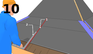 Créer une ligne verticale