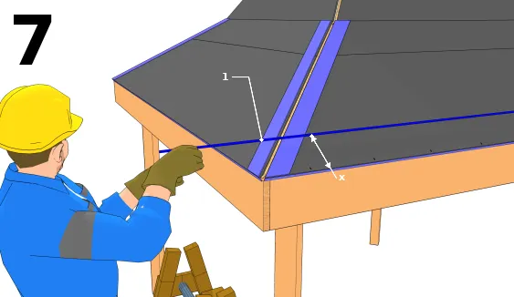 Créer la ligne de départ