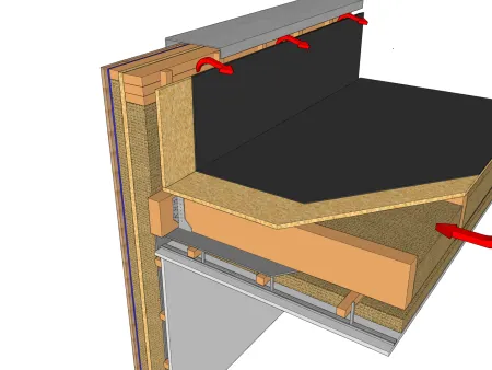 Toiture chaude VS toiture froide