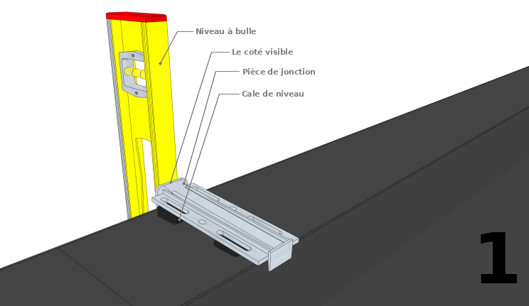 Le placement des pièces de jonction sur le muret