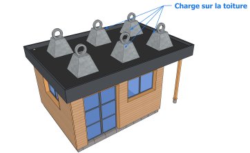 Charge sur la toiture terrasse de la maisonnette